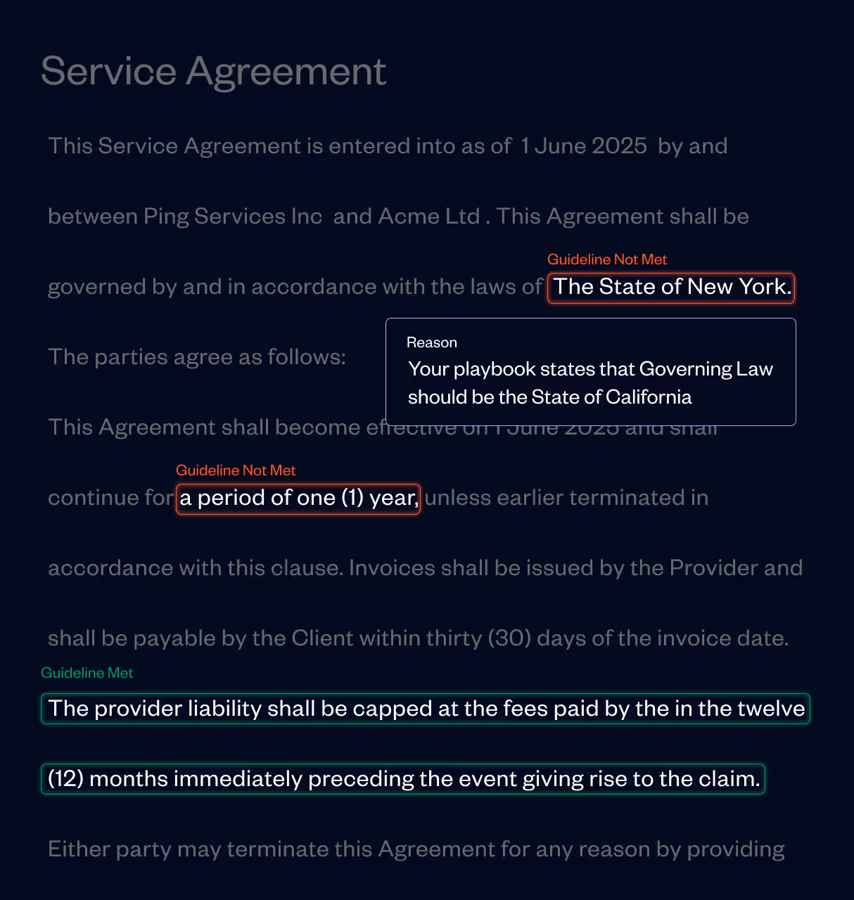 A service agreement text with highlighted compliance annotations indicating two guideline not met issues about governing law state and contract period, and one guideline met note on provider liability fees.